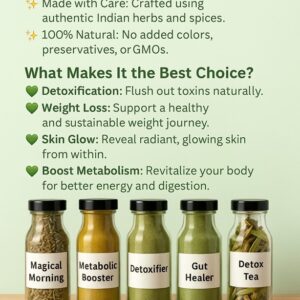 Detox Kit<br></br><br>