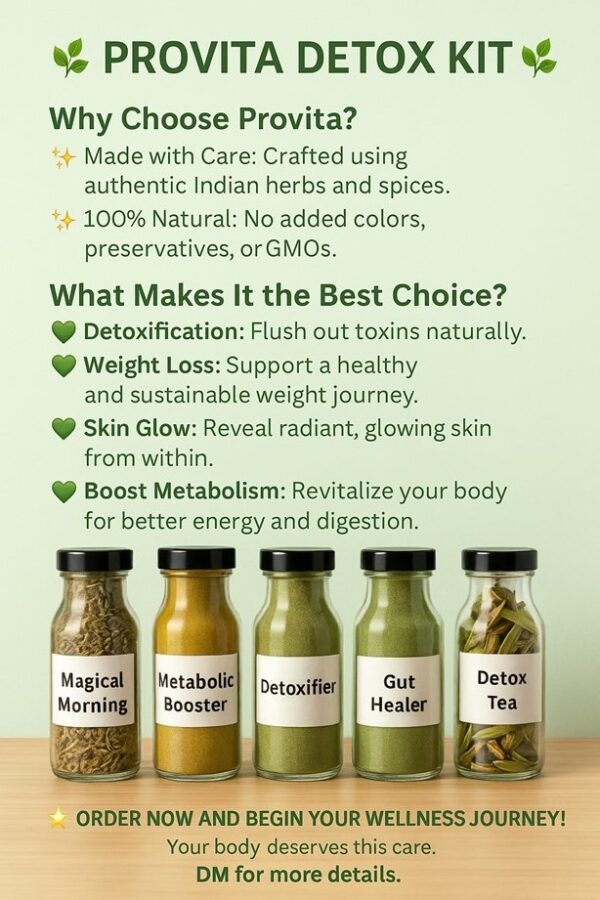 Detox Kit<br></br><br>