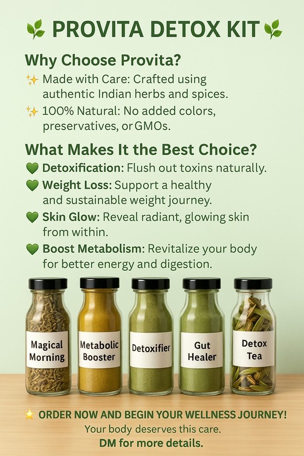 Detox Kit<br></br><br>